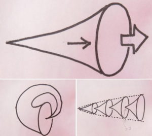 時間を外した日と宇宙の構造